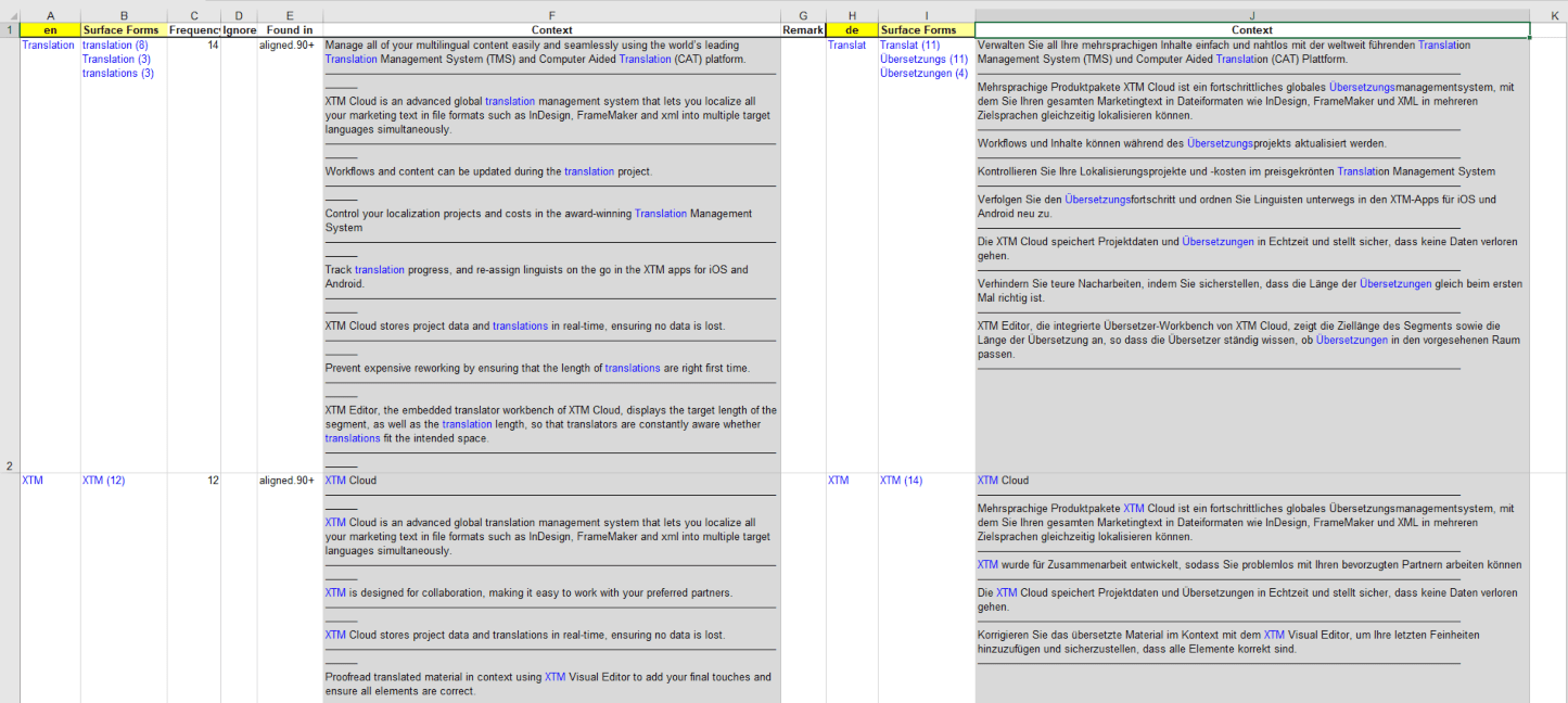 Bilingual term extraction in XTM Cloud