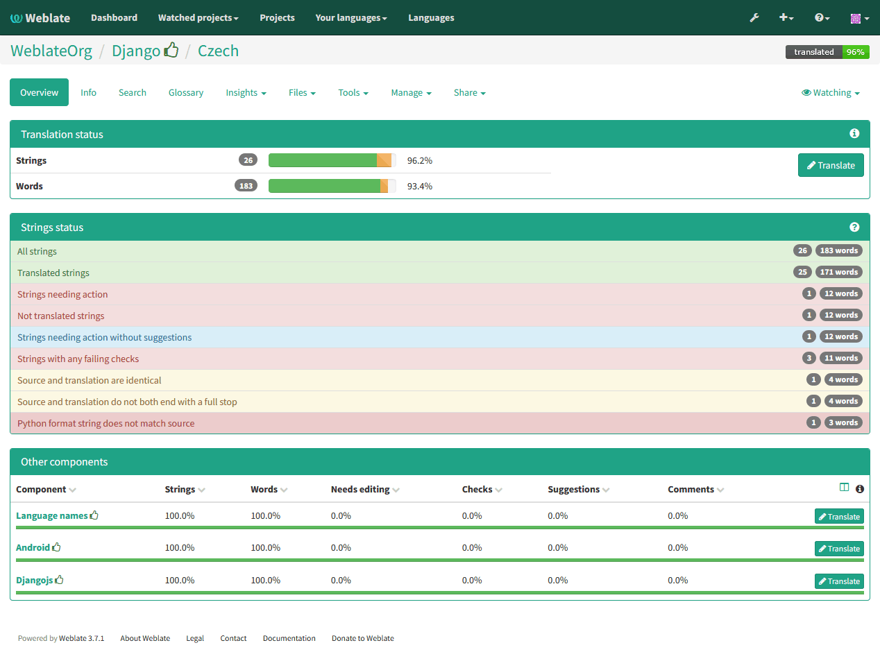 Weblate strings to check dashboard