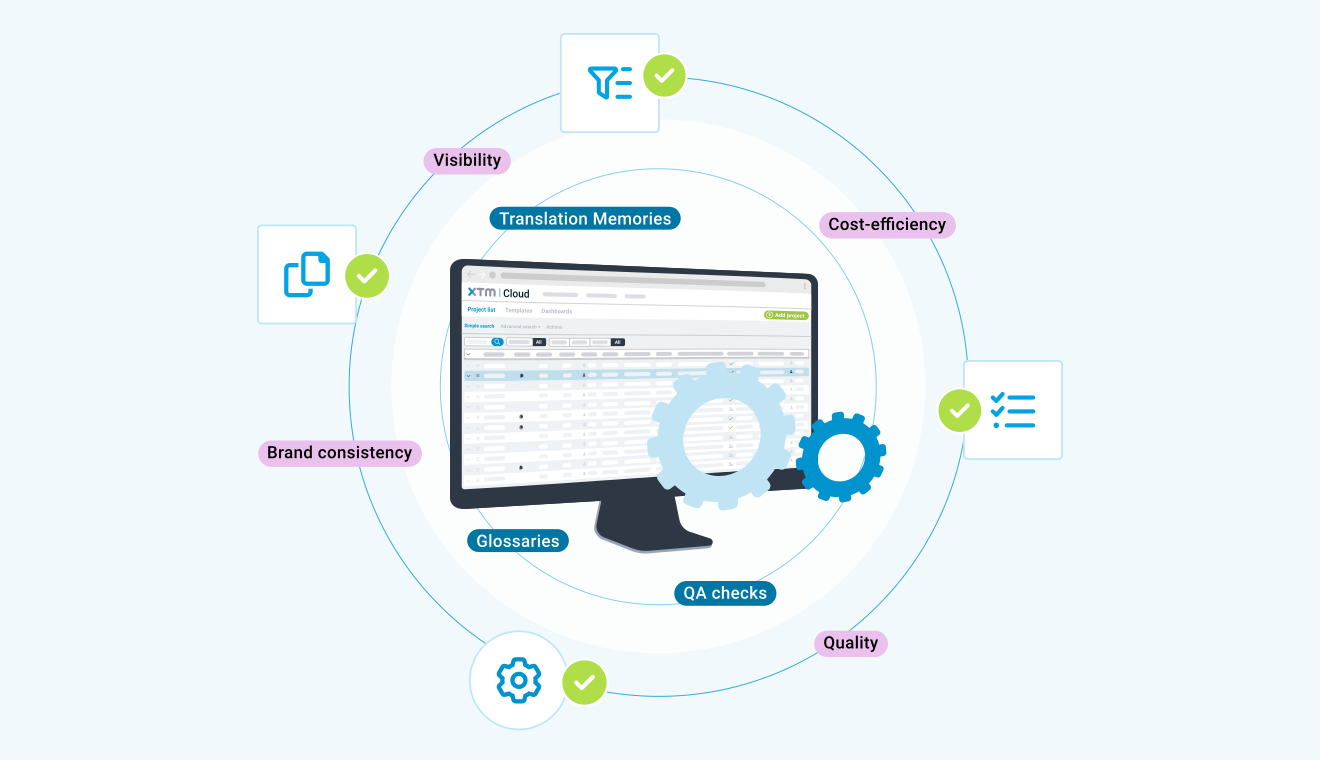 XTM cloud overview
