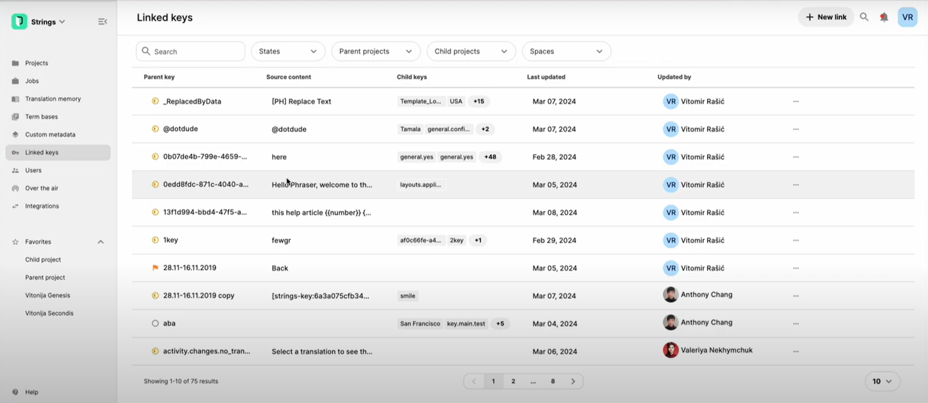Phrase linked keys dashboard