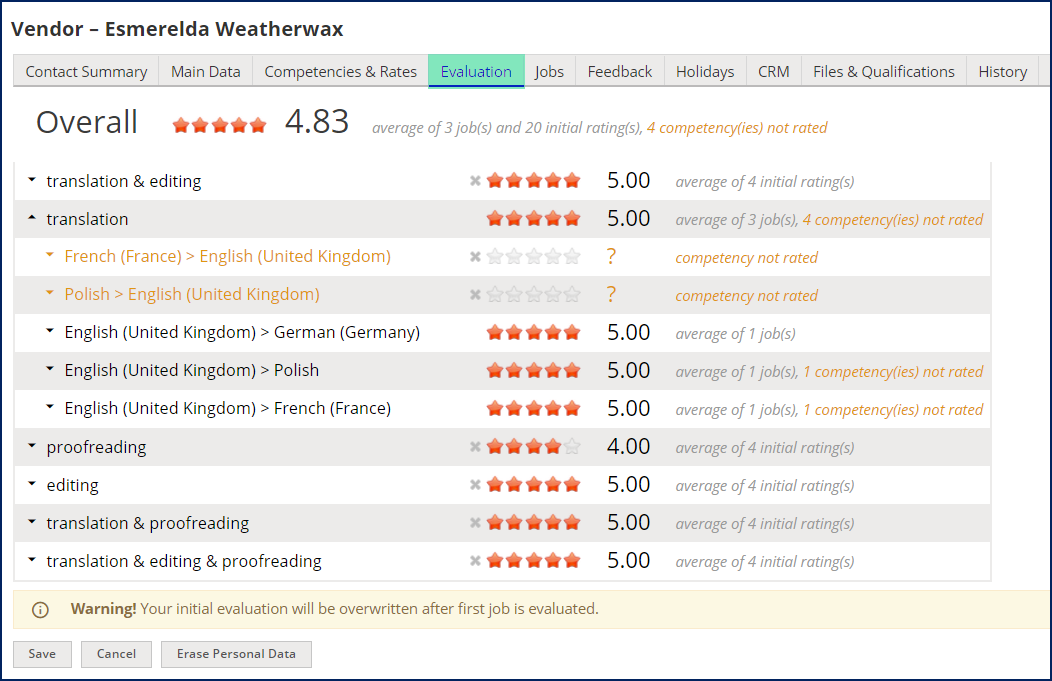 XTRF vendor evaluation dashboard