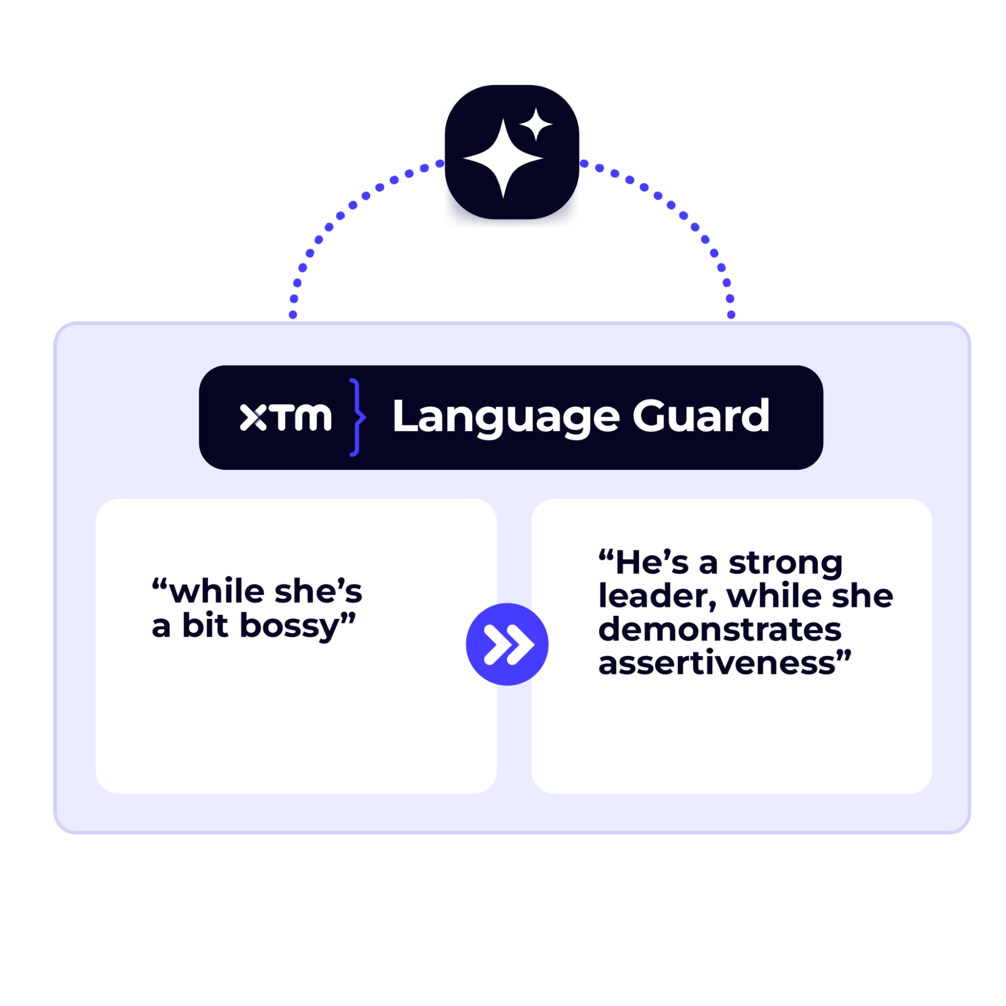 XTM Language Guard example
