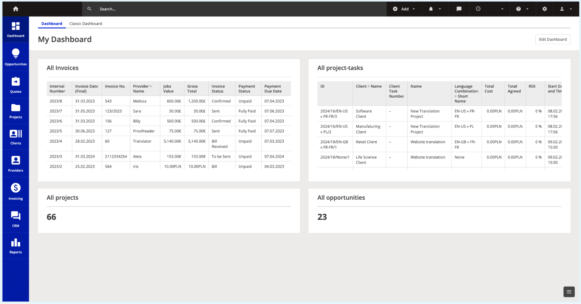 XTRF dashboard interface