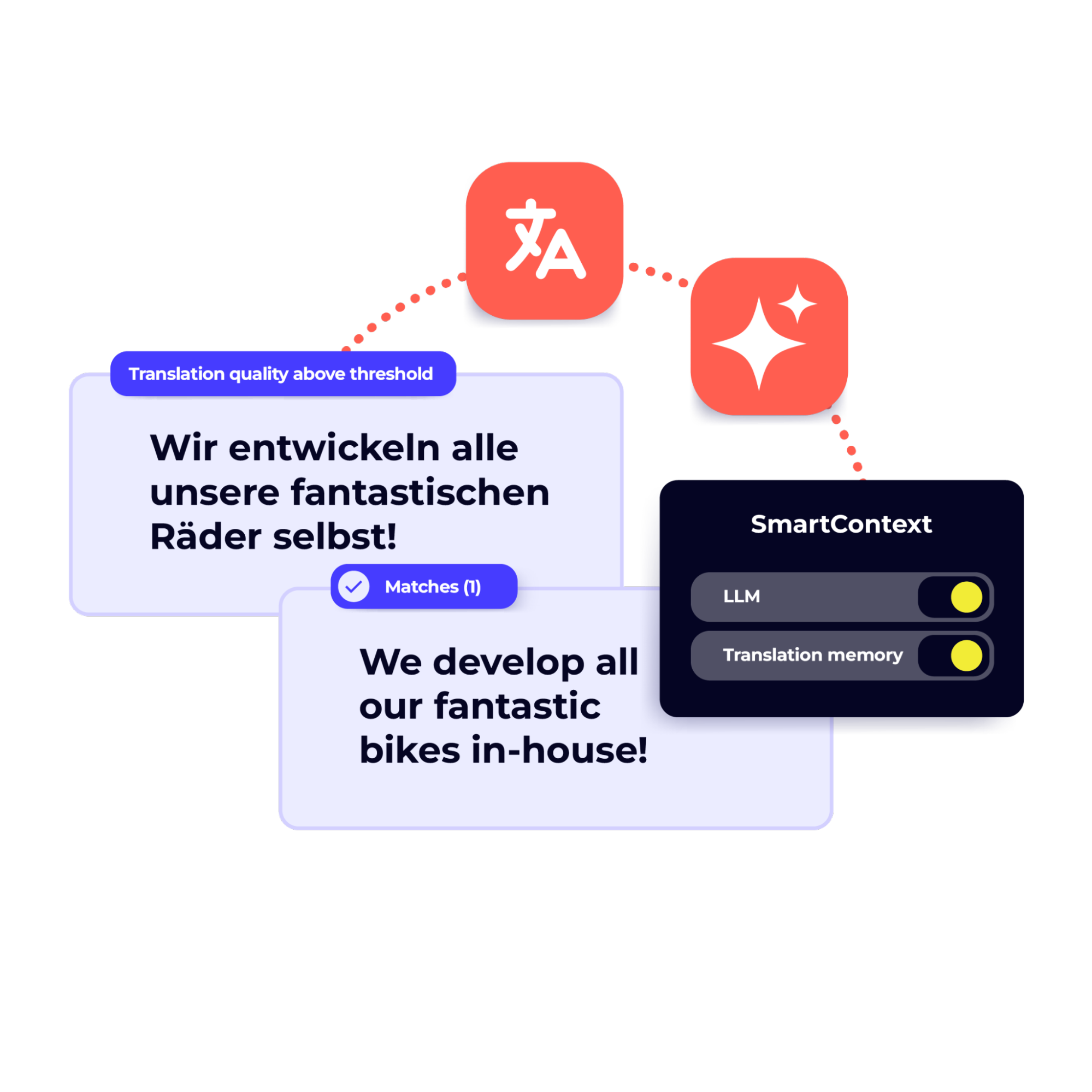 German-to-English translation in XTM