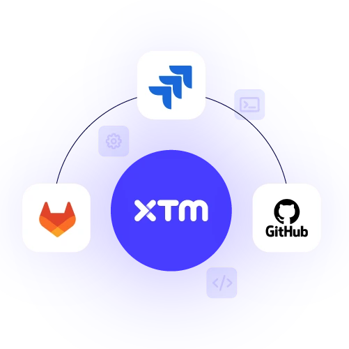 A diagram showcasing XTM Cloud's integrations with developer tools. The image displays logos for Jira, GitLab, and GitHub, emphasizing how XTM enables seamless translation and localization of software, code, and documentation. This is key for global software development.