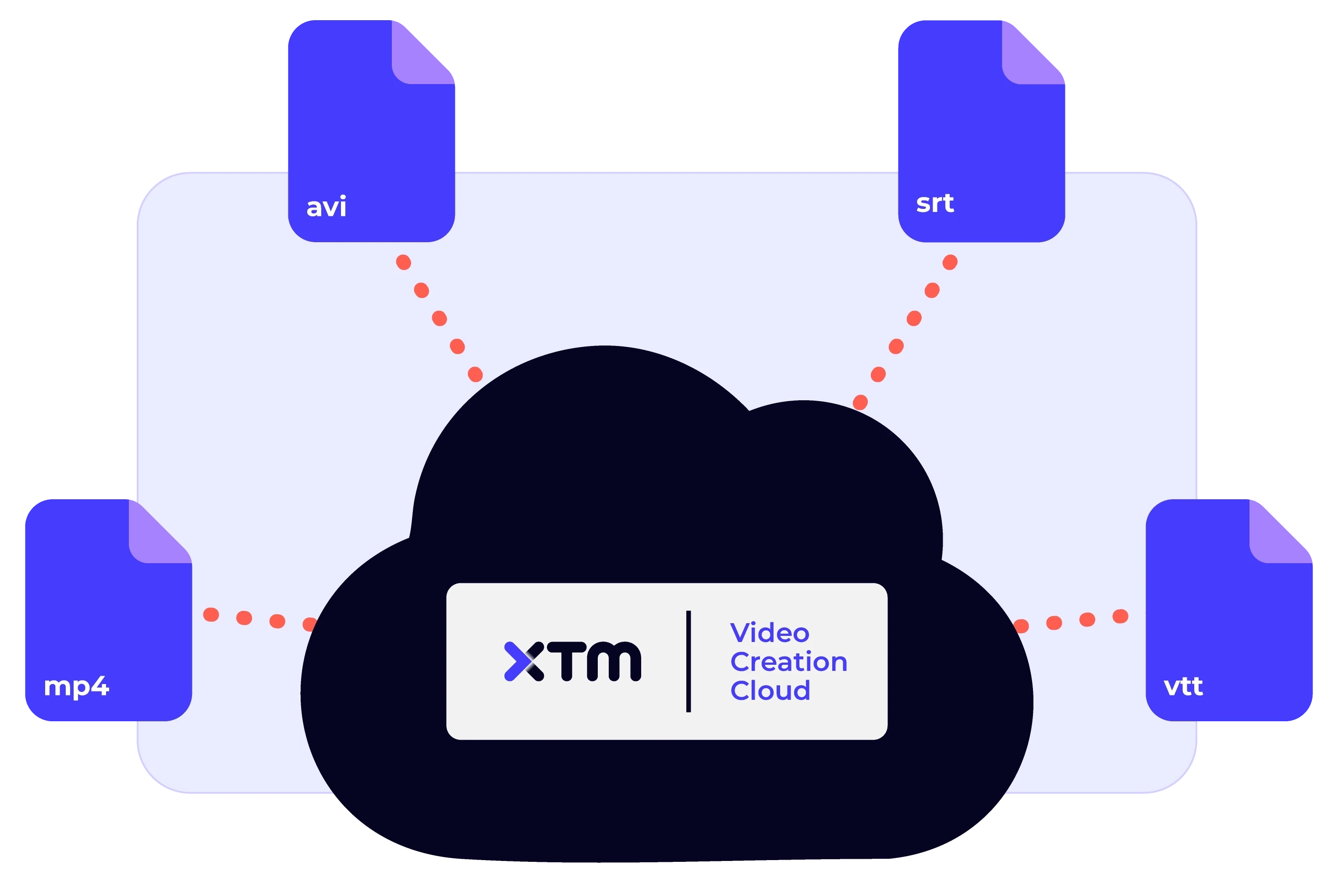 VCC Export 6