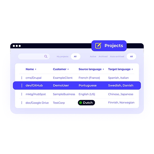 Centralized translation management dashboard with project lists, source languages like French and English, and multiple target languages. Perfect for efficient enterprise localization workflows.