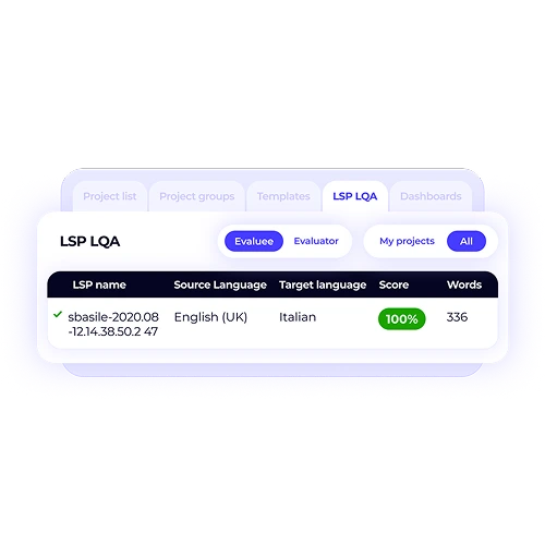 A Linguistic Quality Assurance (LQA) dashboard specifically for LSPs. The table shows the LSP name, language, score, and word count, ensuring translation quality control.
