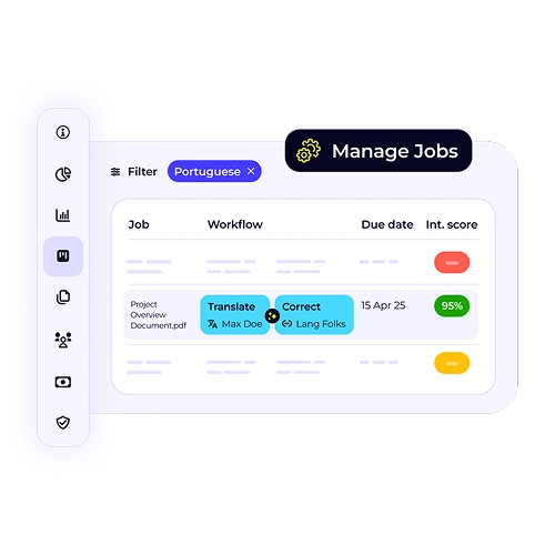 Job management dashboard showing a Portuguese-filtered workflow. The interface shows job details, workflow steps (e.g., translate, correct), due dates, and an 'Int. score.'