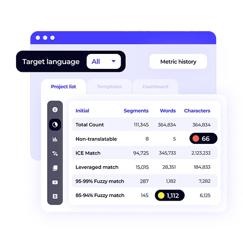 The XTM Cloud project editor interface displays detailed metrics like total words, segments, and character counts. This view provides comprehensive insights into content for translation.
