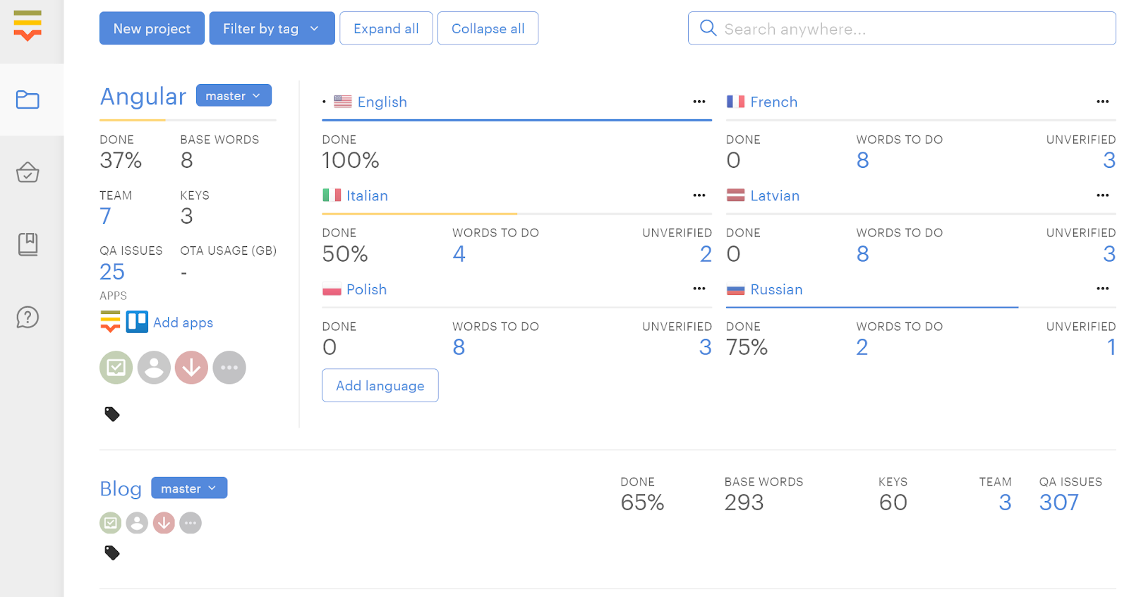 Lokalise Interface