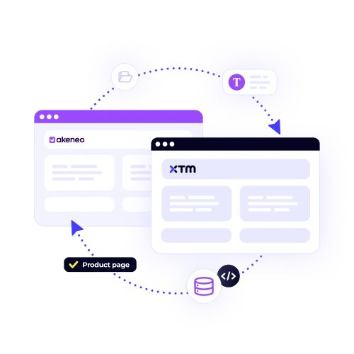 An illustration demonstrating the automatic content synchronization between Akeneo and XTM, highlighting seamless transfer of product page data.