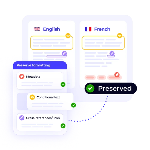 A graphic showing XTM's ability to preserve formatting, metadata, and cross-references when translating from English to French.