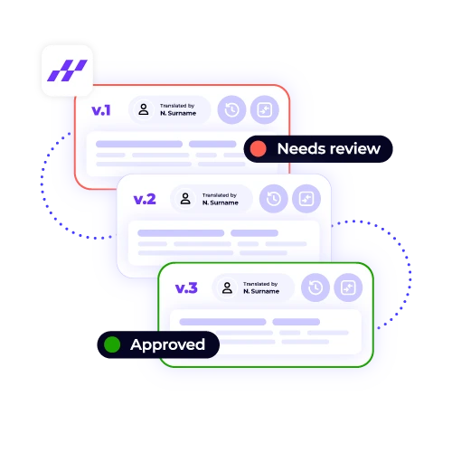 Alfresco version control for translation, showing v.1 "Needs review" and v.3 "Approved." Streamline localization project management.