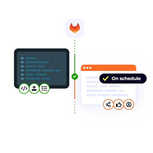 GitLab integration ensures no dev disruption; localization projects are handled "On schedule" without interrupting the development pipeline.