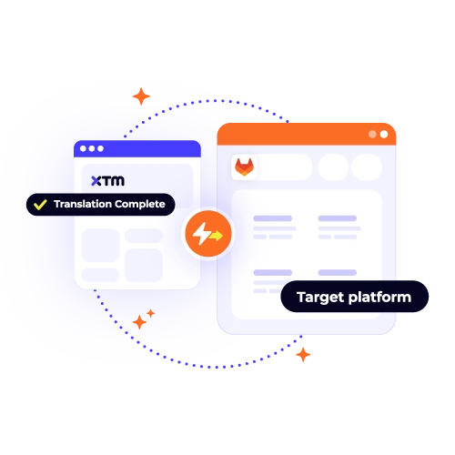 Real-time updates push translated content from XTM back to GitLab upon "Translation Complete." Accelerate development cycles.