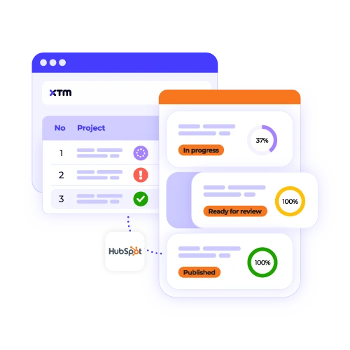 Translation progress tracking for HubSpot projects in XTM, showing statuses like "In progress," "Ready for review," and "Published." Manage marketing content localization.
