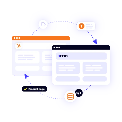 Seamless HubSpot content sync integration with XTM for automated translation of content like "Product page." Simplify marketing localization.