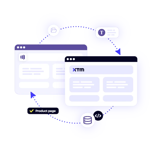 Seamless Marketo content sync integration with XTM for automated translation of marketing content like "Product page." Maximize global campaign efficiency.