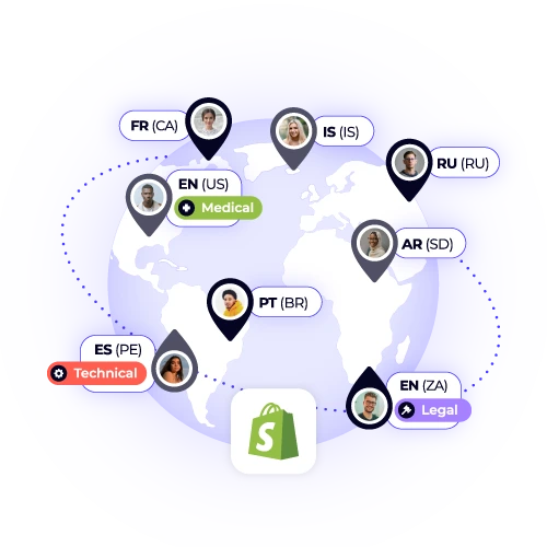 Shopify integration utilizing a global translator network with specialized domains (Medical, Technical, Legal). Access e-commerce language experts globally.